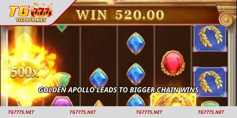 Golden Apollo leads to bigger chain wins
