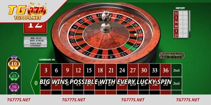 Big wins possible with every lucky spin