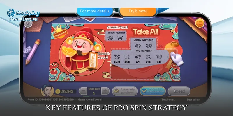 Key Features of Pro Spin Strategy