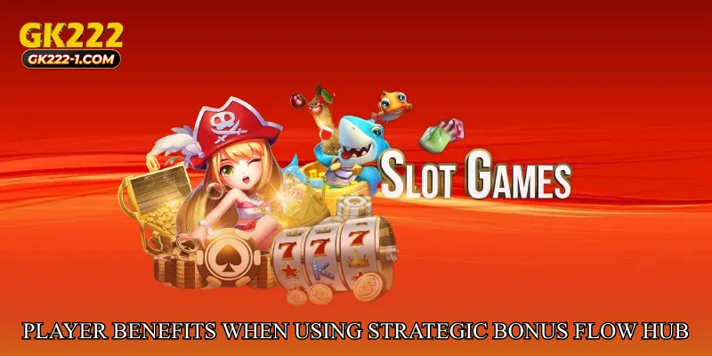 Player Benefits When Using Strategic Bonus Flow Hub