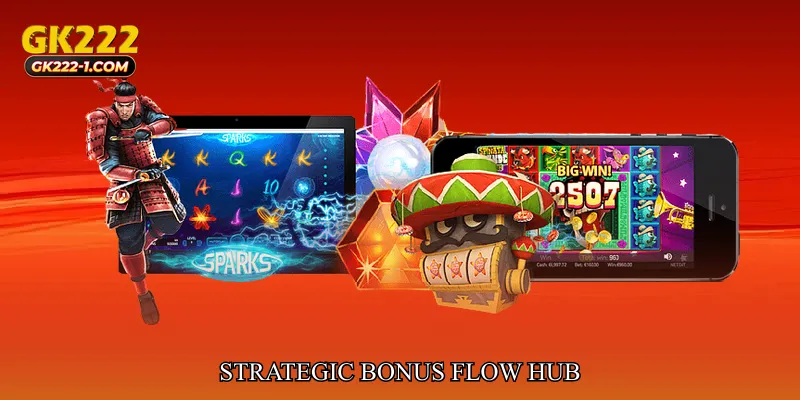 Strategic Bonus Flow Hub