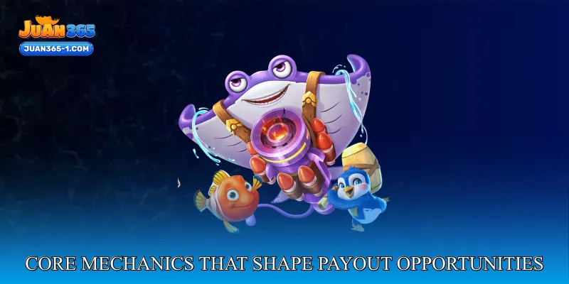 Core mechanics that shape payout opportunities