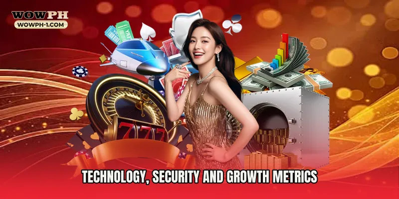 Technology, security and growth metrics