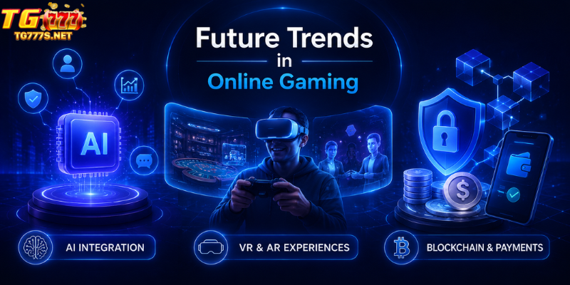 Future Trends in Online Gaming