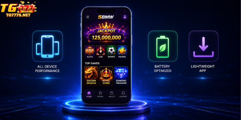 The Importance of Mobile Gaming Technology